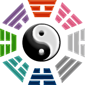 What is Feng Shui?